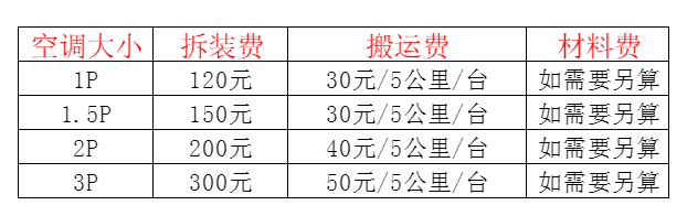 宾县空调移机及费用电话在哪里找